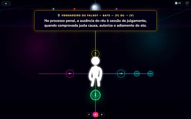 Partida de Deyoncé: jogo de ritmo com questão de verdadeiro ou falso
